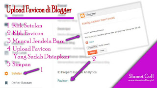 Setting favicon di blogger