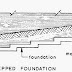 About stepped foundation.