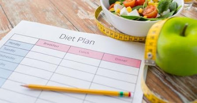 The FinestOf - Selecting The Correct Kind Of Diet Plans