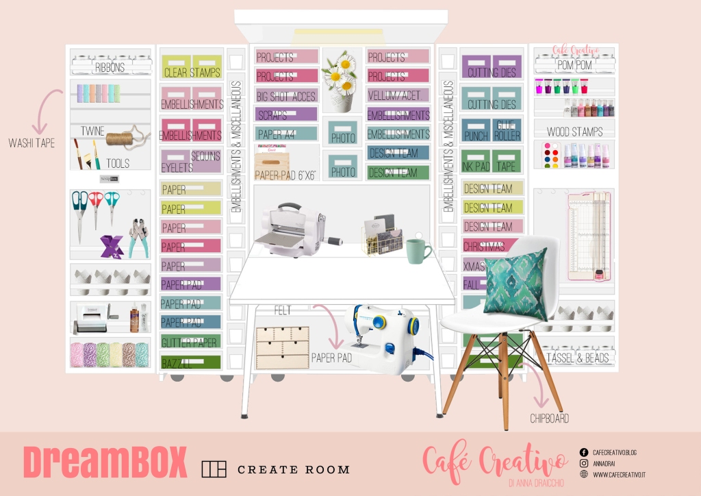 DreamBox di Createroom in Italia