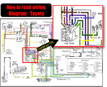 Toyota Manuals: March 2012