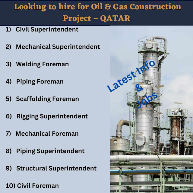 Looking to hire for Oil & Gas Construction Project – QATAR