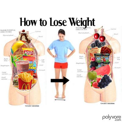 Best Fruits Burning Fat : Losing Weight Is Prospective For A Healthy New You