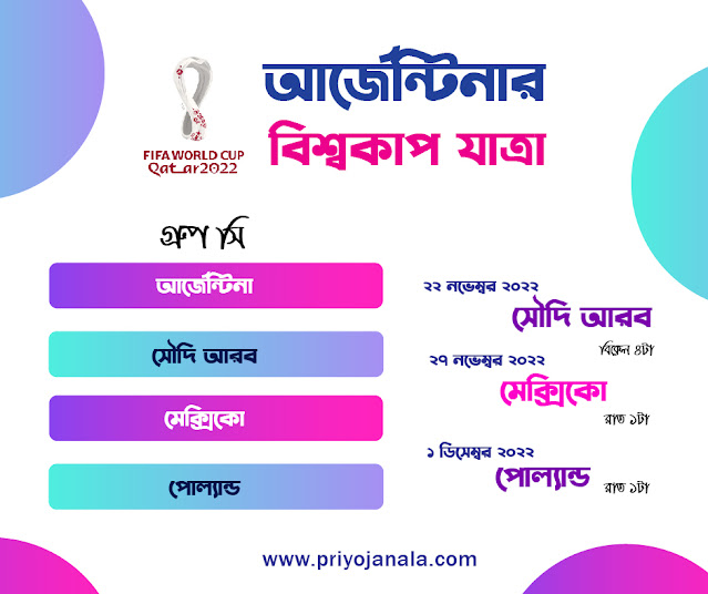 বাংলাদেশ সময় অনুযায়ী বিশ্বকাপে আর্জেন্টিনার গ্রুপ পর্বের সূচি