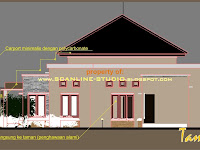 Denah Rumah Lebih Rendah Dari Jalan