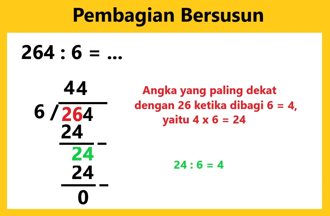 Cara Menghitung Pembagian Ratusan