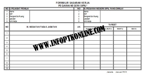 Download Contoh SKP Guru PNS Golongan II, III dan IV Lengkap