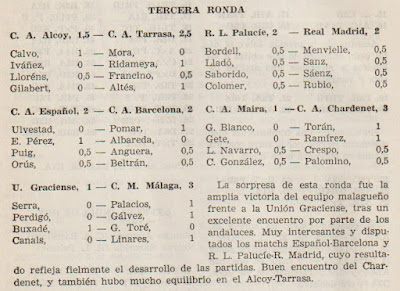 VIII Campeonato de España de Ajedrez por Equipos - 1964, tercera ronda
