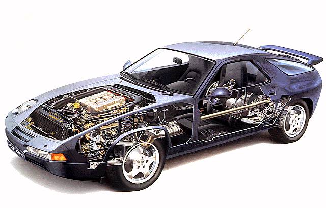 That's a 54L V8 928 GTS The 924 944 and 968 are similar frontengined 