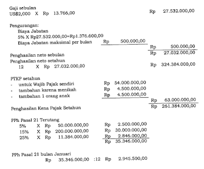 raden agus suparman : Contoh penghitungan PPh Pasal 21 bagi pegawai tetap yang dibayar dengan uang asing