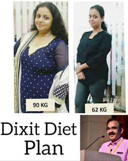 Dr Dixit Diet Plan for weight loss based on dr jichkar theory