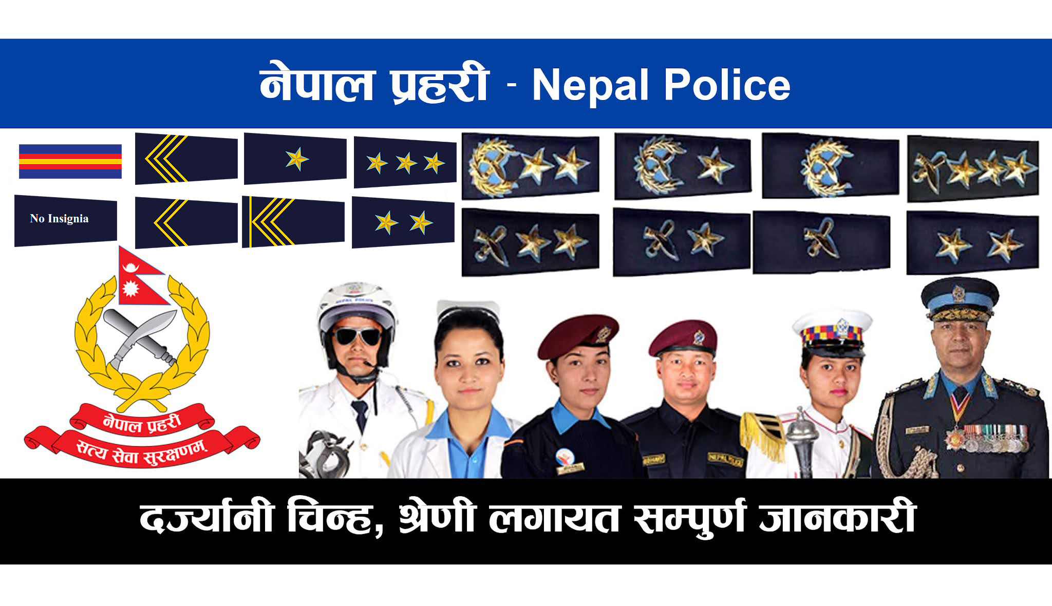 Nepal Police Rank