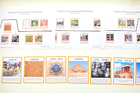 WORLD HISTORY: ANCIENT TIMES TIMELINE CARDS AND BOOKLET