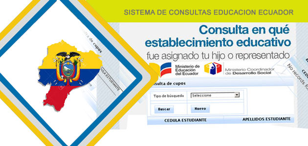 Consultar Asignacion Cupos Ministerio De Educacion Del Ecuador