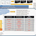 Understanding Hosting Plans, VMM clouds and multi-tenancy