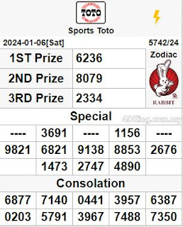 sports toto 4d live result todayu