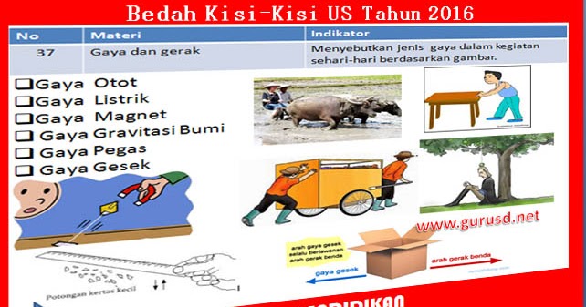 Contoh Dongeng Untuk Anak Sd Kelas 1 - Img Your