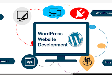 Wordpress Website Development Company in India