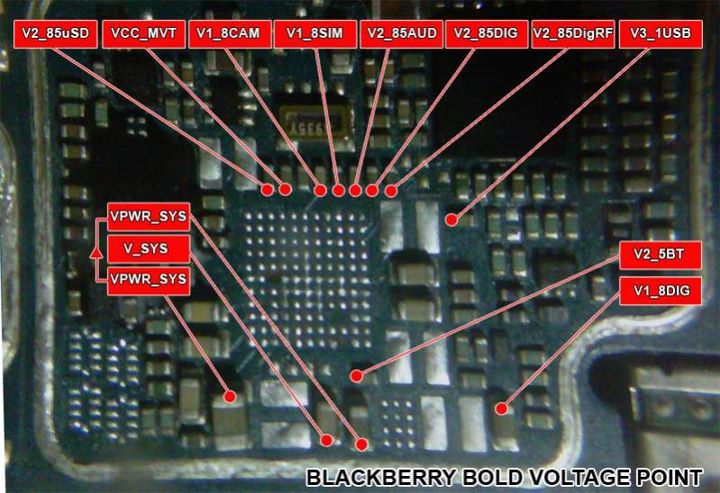 BlackBerry Bold 9000 Voltage Point | GSM BLOG