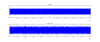 The same frequency band Wireless TV to TV Sender and Wifi router may cause interference