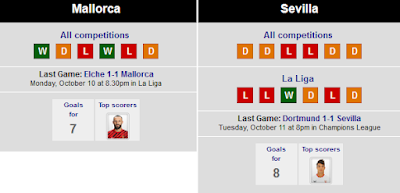 Head to Head Mallorca vs Sevilla