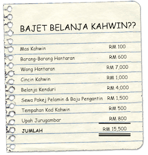 kahwin bajet