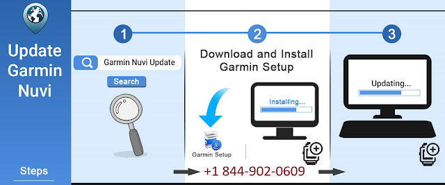 Garmin nuvi updates