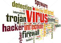 List of Computer Viruses, Spreading Level and Damage Rate