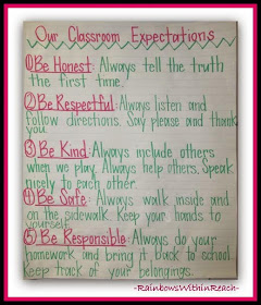 71 Examples of Classroom Rules: RoundUP at RainbowsWithinReach