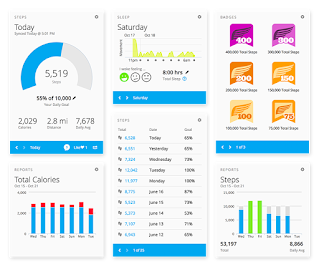 นาฬิกาข้อมือ Garmin VIVOactive สมาร์ทวอตช์ GPS smartwatch เพื่อการออกกำลังกาย