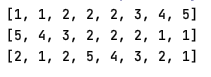 Print list in Python