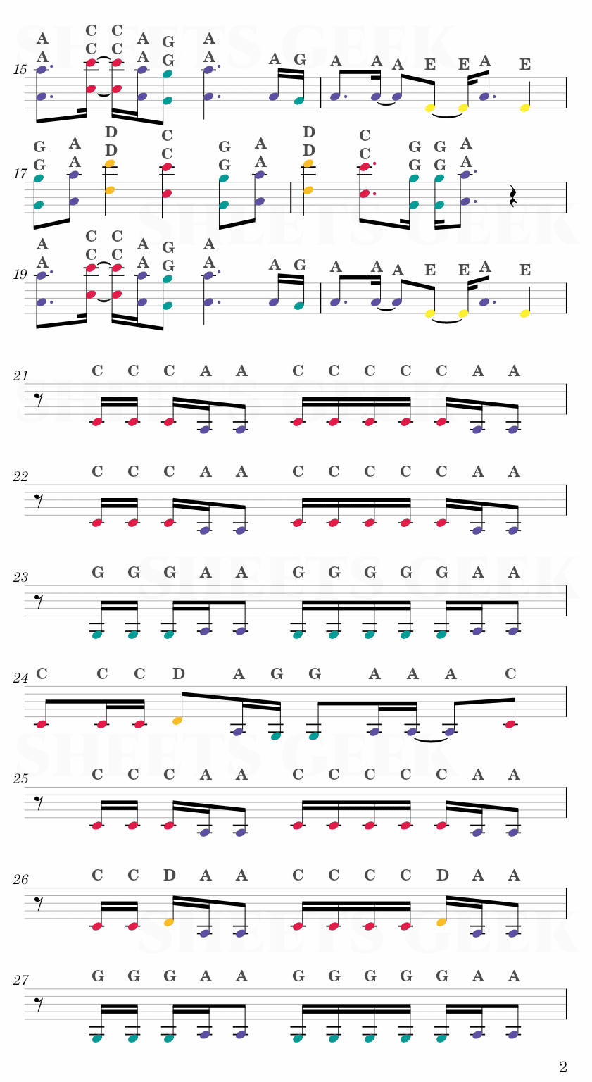 FEARLESS – LE SSERAFIM Easy Sheet Music Free for piano, keyboard, flute, violin, sax, cello page 2