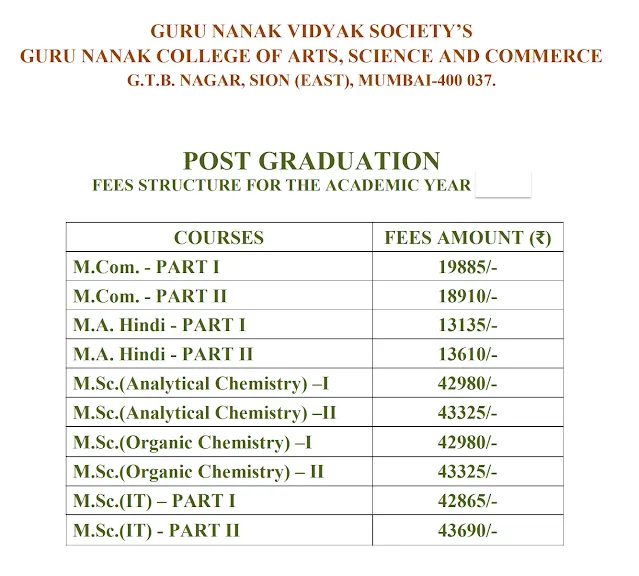 Fee Structure for PG Courses Fee Structure for PG Courses