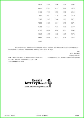 Kerala Lottery Result 16.08.2022 Sthree Sakthi SS-326 Lottery Result Online