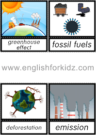 Printable global warming flashcards for English classes