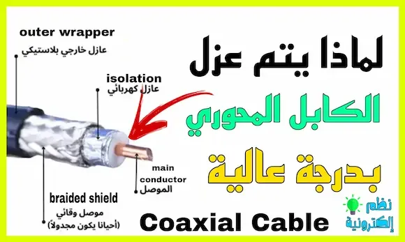 لماذا كابل المحوار معزول بدرجة عالية Coaxial cable