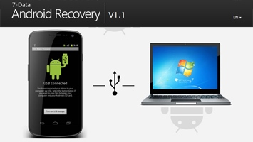 Aplikasi Data Recovery Tools