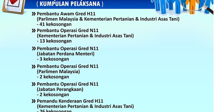 112 Kerja Kosong Kerajaan Bulan Oktober 2016