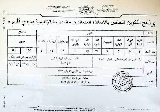 برنامج التكوين الخاص الأساتذة المتعاقدين بالمديرية الاقليمية بسيدي قاسم