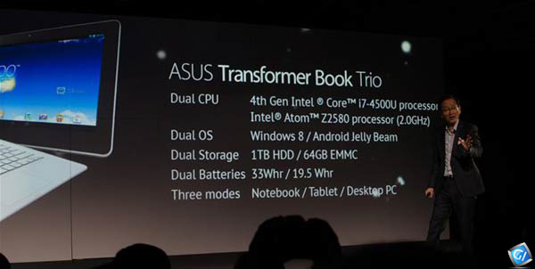 ASUS Transformer Book Trio Specifications