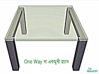 One-Way-Slab