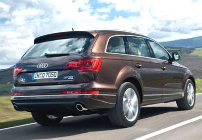 New Updated Audi Q7 | Luxury Sports Car Photos