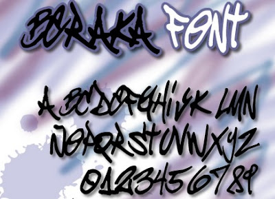 graffiti fonts, alphabet graffiti, graffiti letters