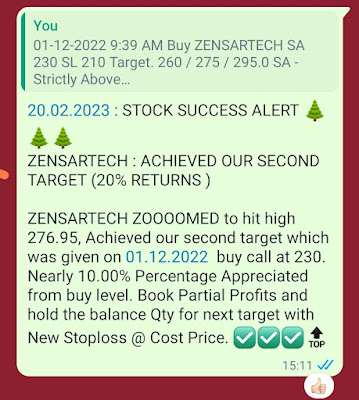 Zensartech - Achieved our second target ( 20% Returns)