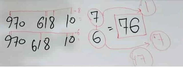 3UP DOWN SET THAILAND LOTTERY 16-04-2022 | THAI LOTTERY 100% SURE SET 16 APRIL 2022