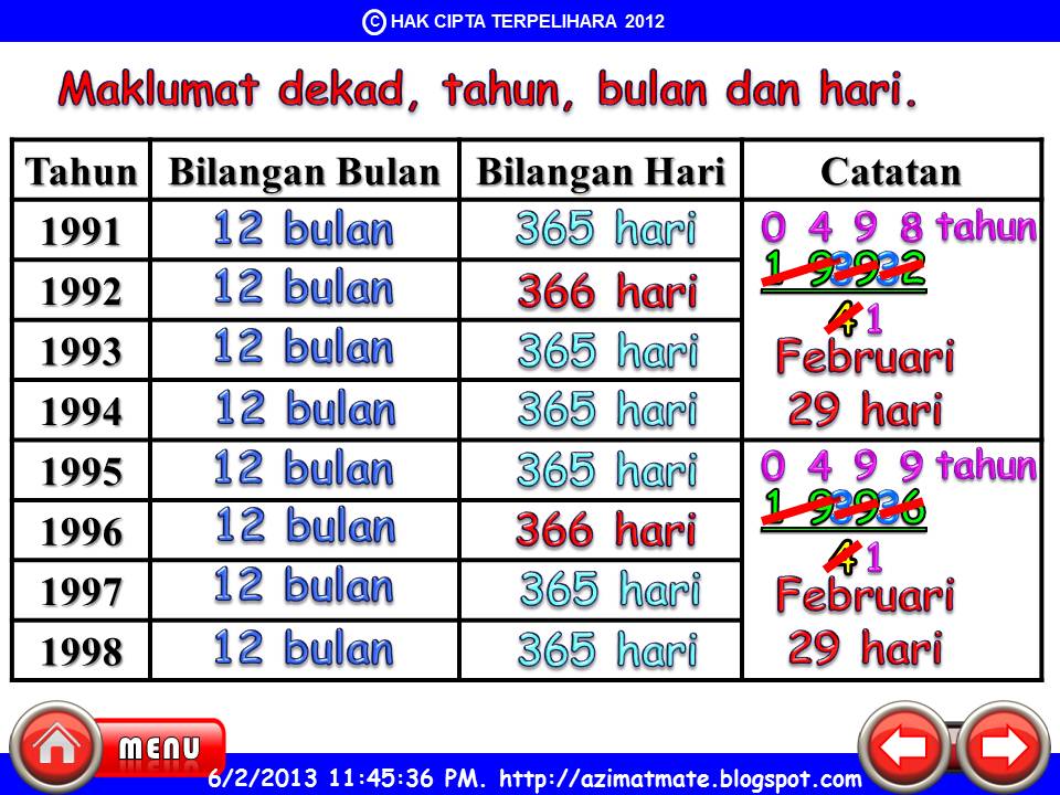 AZIMAT SEKOLAH RENDAH: DEKAD, TAHUN, BULAN DAN HARI 