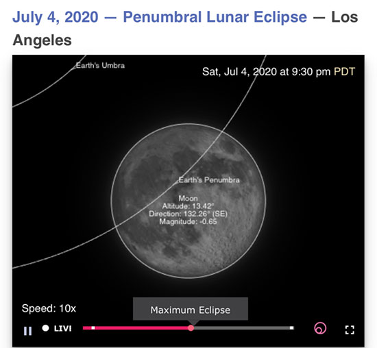 Predicted time for maximum penumbral lunar eclipse (Source: www.timeanddate.com)