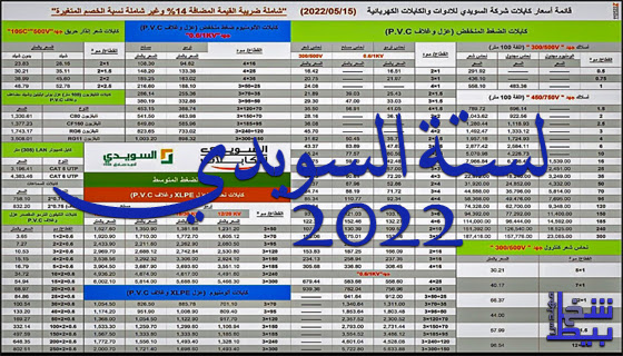 لستة أسعار كابلات السويدي تحديث 15 مايو 2022  يوجد الكثير من الشركات التي تقوم بإنتاج الأسلاك والكابلات الكهربية في مصر لكن تتميز كابلات السويدي أنها أفضل تلك الشركات علي الإطلاق حيث المنتجات ذات الجودة العالية والأسعار المناسبة لتلك الجودة .  فقد حدث خلال عام 2022 ارتفاع كبير جدًا في أسعار كابلات وأسلاك السويدي وذلك نتيجة لارتقاع سعر الدولار لذلك نقدم إليكم من خلال هذه المقالة اللستة النهائية لعام 2022 من أسلاك وكابلات السويدي والتي من المتوقع تغيرها العام القادم حيث أن سعر الدولار غير ثابت.