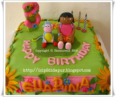 Birthday Cake Coloring Picture. dora the explorer coloring to