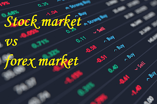 Comparing the Stock Market and Forex Market: Key Differences and Similarities